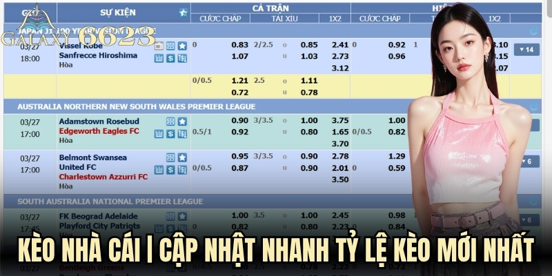 Kèo Nhà Cái
